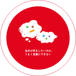 自分が何をしたいのか、うまく言葉にできない
